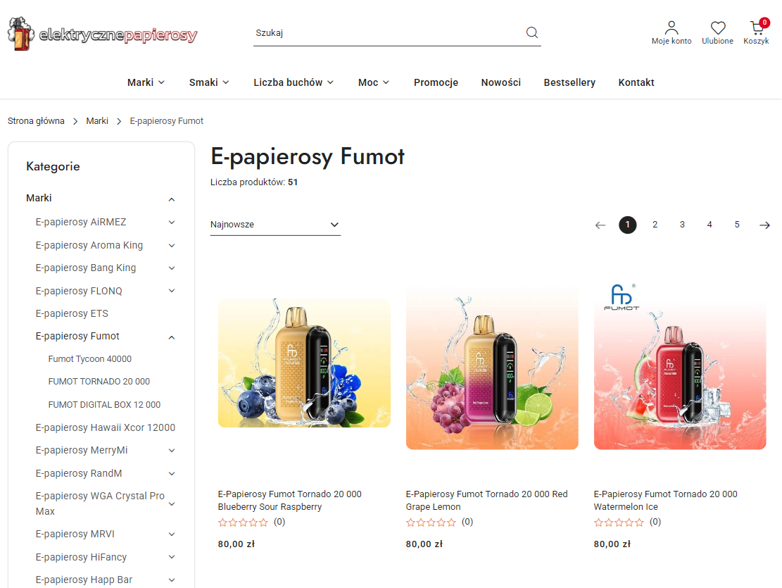 Dlaczego konsumenci wracają do produktów, które już znają?